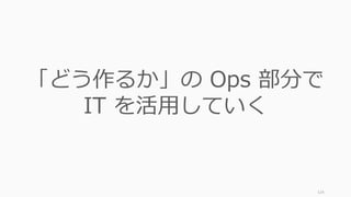 124
「どう作るか」の Ops 部分で
IT を活用していく
 
