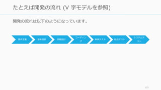 要件定義 基本設計 詳細設計
コーディン
グ
単体テスト 結合テスト
システムテ
スト
125
たとえば開発の流れ (V 字モデルを参照)
開発の流れは以下のようになっています。
 