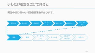 要件定義 基本設計 詳細設計
コーディン
グ
単体テスト 結合テスト
システムテ
スト
126
少しだけ視野を広げて見ると
開発 運用
マーケティ
ング
セールス
カスタマー
サクセス
サポート
開発の後に様々な付加価値活動があります。
 
