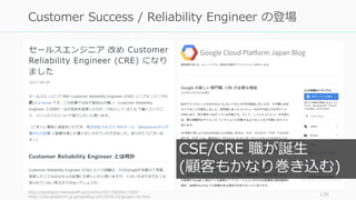 http://developer.hatenastaff.com/entry/2017/08/09/173607
https://cloudplatform-jp.googleblog.com/2016/10/google-cre.html
135
Customer Success / Reliability Engineer の登場
CSE/CRE 職が誕生
(顧客もかなり巻き込む)
 