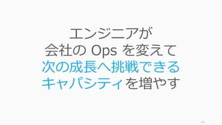 151
エンジニアが
会社の Ops を変えて
次の成長へ挑戦できる
キャパシティを増やす
 