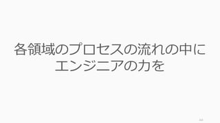 163
各領域のプロセスの流れの中に
エンジニアの力を
 