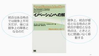 166
統合はある時点
では競争上不可
欠だが、後には
競争上の障害と
なるのだ
競争上、統合が優
位となる地点と非
統合が優位となる
地点は、ときとと
もに間違いなく移
動する
 