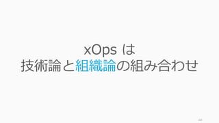 168
xOps は
技術論と組織論の組み合わせ
 