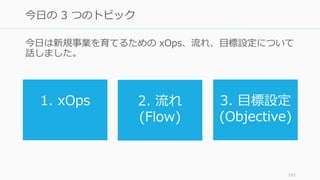 今日は新規事業を育てるための xOps、流れ、目標設定について
話しました。
183
今日の 3 つのトピック
1. xOps 2. 流れ
(Flow)
3. 目標設定
(Objective)
 