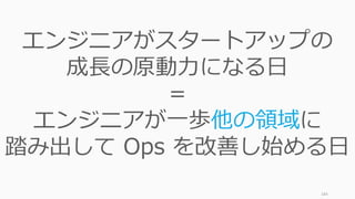184
エンジニアがスタートアップの
成長の原動力になる日
＝
エンジニアが一歩他の領域に
踏み出して Ops を改善し始める日
 