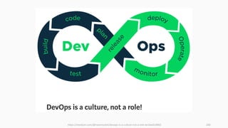 https://medium.com/@neonrocket/devops-is-a-culture-not-a-role-be1bed149b0 200
 