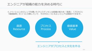 イノベーションのジレンマを書いたクリステンセンは組織の能力を「資源」「プロセス」
「価値基準」の 3 つに分解していて、その中の二つにもエンジニアは貢献ができます。
203
エンジニアが組織の能力を決める時代に
資源
Resource
プロセス
Process
価値基準
Value
エンジニアがプロセスと文化を作る
 