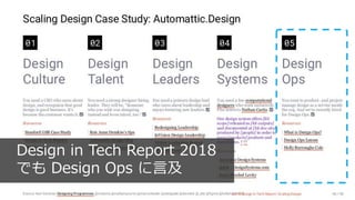 23
Design in Tech Report 2018
でも Design Ops に言及
 