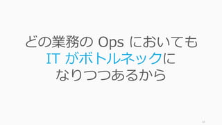 33
どの業務の Ops においても
IT がボトルネックに
なりつつあるから
 