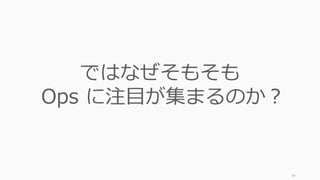 34
ではなぜそもそも
Ops に注目が集まるのか？
 