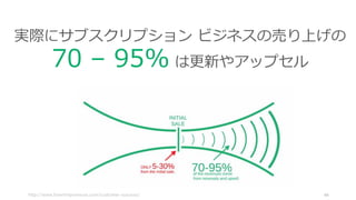 http://www.forentrepreneurs.com/customer-success/ 44
実際にサブスクリプション ビジネスの売り上げの
70 – 95% は更新やアップセル
 