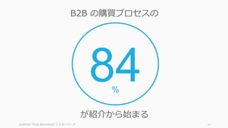 Edelman Trust Barometer によるリサーチ 47
84
が紹介から始まる
B2B の購買プロセスの
%
 