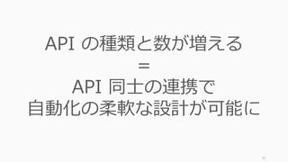 62
API の種類と数が増える
＝
API 同士の連携で
自動化の柔軟な設計が可能に
 