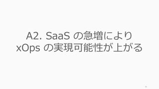 78
A2. SaaS の急増により
xOps の実現可能性が上がる
 