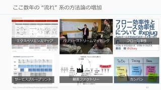 http://www.af.mil/News/Photos/igphoto/2000610956/ 83
ここ数年の “流れ” 系の方法論の増加
エクスペリエンスマップ バリューストリームマッピング
サービスブループリント 顧客ファクトリー カンバン
フロー効率性
 