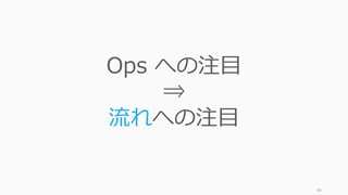 84
Ops への注目
⇒
流れへの注目
 
