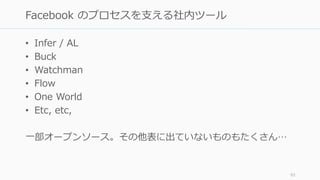 • Infer / AL
• Buck
• Watchman
• Flow
• One World
• Etc, etc,
一部オープンソース。その他表に出ていないものもたくさん…
92
Facebook のプロセスを支える社内ツール
 