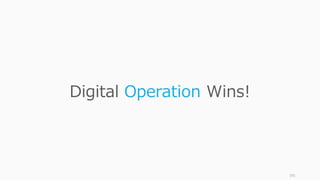 191
Digital Operation Wins!
 