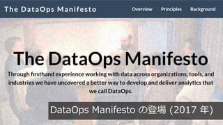 21
DataOps Manifesto の登場 (2017 年)
 
