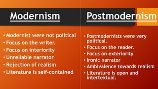 difference between modernism and Postmodernism | PPT