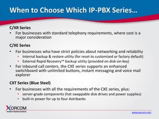 www.xorcom.com
When to Choose Which IP-PBX Series…
C/XR Series
• For businesses with standard telephony requirements, where cost is a
major consideration
C/XE Series
• For businesses who have strict policies about networking and reliability
• Internal backup & restore utility (for reset to customized or factory default)
• External Rapid Recovery™ backup utility (provided on disk-on-key)
• For inbound call centers, the CXE series supports an enhanced
switchboard with unlimited buttons, instant messaging and voice mail
explorer
CXT Series (Blue Steel)
• For businesses with all the requirements of the CXE series, plus:
• server-grade components (hot swappable disk drives and power supplies)
• built-in power for up to four Astribanks
 
