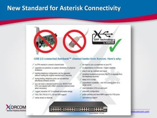 www.xorcom.com
New Standard for Asterisk Connectivity
 