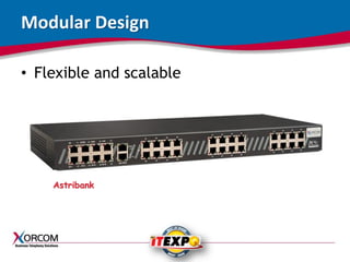 www.xorcom.com
Modular Design
• Flexible and scalable
Astribank
 