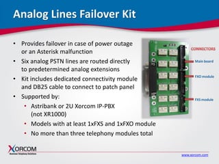 www.xorcom.com
Analog Lines Failover Kit
• Provides failover in case of power outage
or an Asterisk malfunction
• Six analog PSTN lines are routed directly
to predetermined analog extensions
• Kit includes dedicated connectivity module
and DB25 cable to connect to patch panel
• Supported by:
• Astribank or 2U Xorcom IP-PBX
(not XR1000)
• Models with at least 1xFXS and 1xFXO module
• No more than three telephony modules total
 