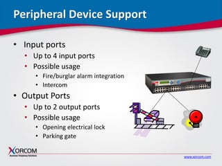 www.xorcom.com
Peripheral Device Support
• Input ports
• Up to 4 input ports
• Possible usage
• Fire/burglar alarm integration
• Intercom
• Output Ports
• Up to 2 output ports
• Possible usage
• Opening electrical lock
• Parking gate
 