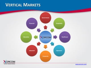 www.xorcom.com
VERTICAL MARKETS
Government
Hospitality
Healthcare
Operators
Corporate
Industrial
Education
Financial
 