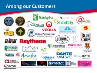 www.xorcom.com
Among our Customers
 