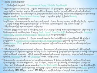* «Հայոց պատմություն»
* Հիմնական հոդված ՝ Պատմություն Հայոց (Մովսես Խորենացի)
* Միջնադարյան ձեռագրերը Մովսես Խորենացուն են վերագրում ինքնուրույն և թարգմանական մի
շարք երկեր՝ ճառեր, թղթեր, ներբողյաններ, հոգևոր երգեր՝ շարականներ, քերականական,
փիլիսոփայական աշխատանքներ, թարգմանություններֈ Բայց նրա մատենագրական վաստակի
թագ ու պսակը «Պատմություն Հայոց» երկն է, որը նա գրել է իշխան Սահակ
Բագրատունու խնդրանքովֈ
Խորենացու «Հայոց պատմությունը» բաղկացած է երեք մասից, որոնք հեղինակը կոչել է գրքեր:
1-«Հայոց մեծերի ծննդաբանությունը» 2-«Միջին պատմություն մեր նախնիների» 3«Մեր հայրենիքի պատմության ավարտը»

* Առաջին գիրքը կազմված է 32 գլխից, կրում է «Հայոց մեծերի ծննդաբանությունը» վերնագիրը և
հիմնականում պանծացնում է հայոց Հայկ, Արամ, Արա Գեղեցիկ նահապետներին, Պարույր
Սկայորդի, Երվանդ Սակավակյաց, Տիգրան Մեծ թագավորներին:

* Երկրորդ գիրքը կոչվում է «Միջին պատմություն մեր նախնիների», կազմված է 92 գլխից և
ընդգրկում է Հայաստանում Արշակունիների թագավորության շրջանի պատմությունը`
մինչև Տրդատ Մեծի գահակալությունը, երկրում քրիստոնեությունը որպես պետական կրոն
ճանաչվելը:

* «Մեր հայրենիքի պատմության ավարտը» խորագրով վերջին գիրքը կազմված է 68 գլխից և

արտացոլում է Տրդատ արքայի մահից հետո Հայաստանի քաղաքական կյանքում աստիճանաբար
տեղի ունեցած անկումը` մինչև ազգային պետականության կորուստը, ինչպես նաև հայ գրերի
գյուտը, Սահակի (439թ.) ու Մեսրոպի (440թ.) վախճանը:

* Այս գրքերից յուրաքանչյուրն իր հերթին բաժանվում է մանր գլուխների, որոնք ունեն իրենց

վերնագրերը: «Պատմությունն», այն տեսքով, ինչպես մեզ է հասել, ավարտվում է հայտնի
«Ողբ»-ով: Սակայն Ժ դարի պատմիչ Թովմա Արծրունին հստակորեն վկայում է, որ Խորենացին
իր «Պատմության» շարադրանքը հասցրել է մինչև Հռոմեական (Բյուզանդական) Զենոն կայսեր
ժամանակը (474-475թթ., ապա` 475-491թթ.), այսինքն երկն ունեցել է նաև չորրորդ մաս

 