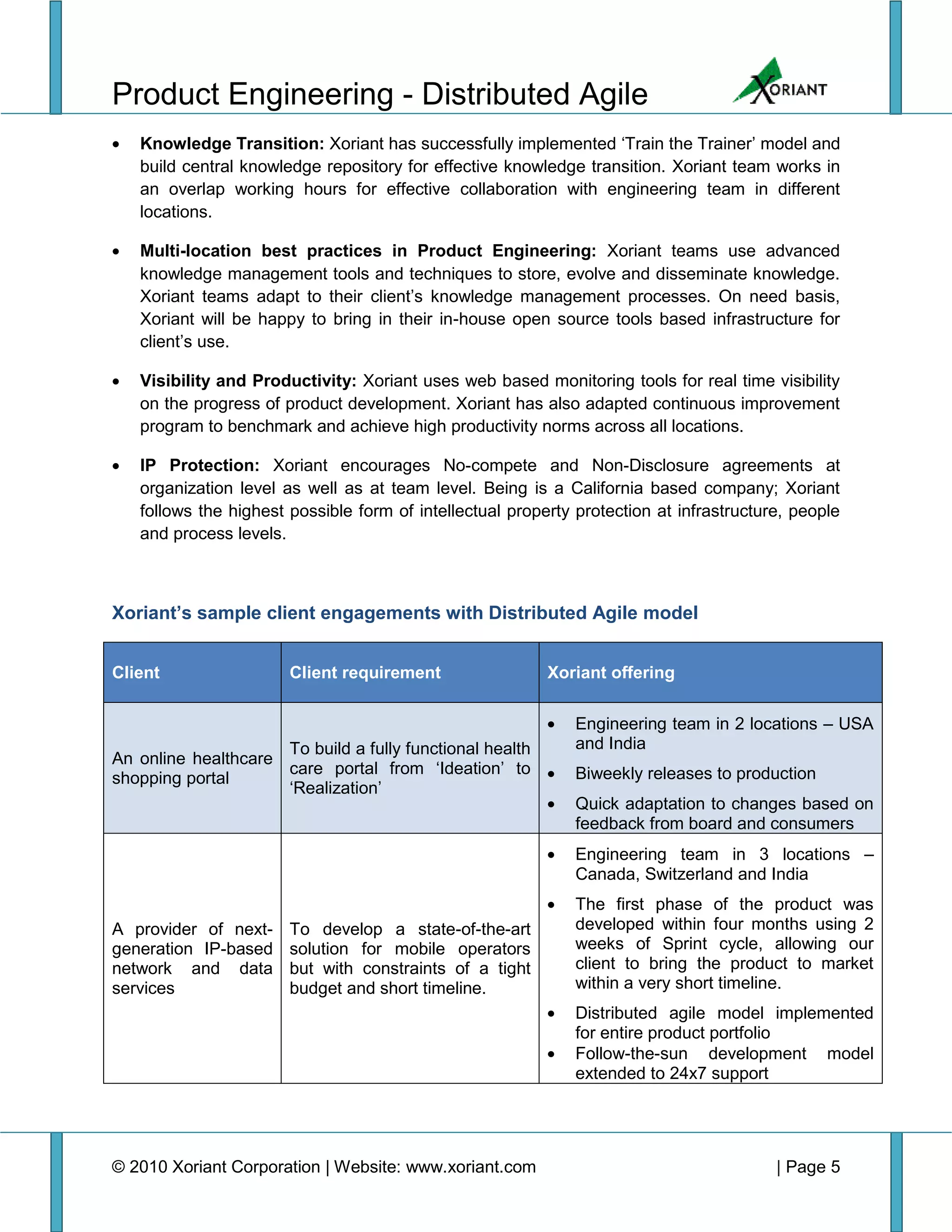 Product Engineering - Distributed Agile
   Knowledge Transition: Xoriant has successfully implemented ‘Train the Trainer’ model and
   build central knowledge repository for effective knowledge transition. Xoriant team works in
   an overlap working hours for effective collaboration with engineering team in different
   locations.

   Multi-location best practices in Product Engineering: Xoriant teams use advanced
   knowledge management tools and techniques to store, evolve and disseminate knowledge.
   Xoriant teams adapt to their client’s knowledge management processes. On need basis,
   Xoriant will be happy to bring in their in-house open source tools based infrastructure for
   client’s use.

   Visibility and Productivity: Xoriant uses web based monitoring tools for real time visibility
   on the progress of product development. Xoriant has also adapted continuous improvement
   program to benchmark and achieve high productivity norms across all locations.

   IP Protection: Xoriant encourages No-compete and Non-Disclosure agreements at
   organization level as well as at team level. Being is a California based company; Xoriant
   follows the highest possible form of intellectual property protection at infrastructure, people
   and process levels.



Xoriant’s sample client engagements with Distributed Agile model


Client                 Client requirement                 Xoriant offering

                                                              Engineering team in 2 locations – USA
                     To build a fully functional health       and India
An online healthcare
                     care portal from ‘Ideation’ to           Biweekly releases to production
shopping portal
                     ‘Realization’
                                                              Quick adaptation to changes based on
                                                              feedback from board and consumers
                                                              Engineering team in 3 locations –
                                                              Canada, Switzerland and India
                                                              The first phase of the product was
A provider of next-    To develop a state-of-the-art          developed within four months using 2
generation IP-based    solution for mobile operators          weeks of Sprint cycle, allowing our
network and data       but with constraints of a tight        client to bring the product to market
services               budget and short timeline.             within a very short timeline.
                                                              Distributed agile model implemented
                                                              for entire product portfolio
                                                              Follow-the-sun development model
                                                              extended to 24x7 support




© 2010 Xoriant Corporation | Website: www.xoriant.com                                    | Page 5
 