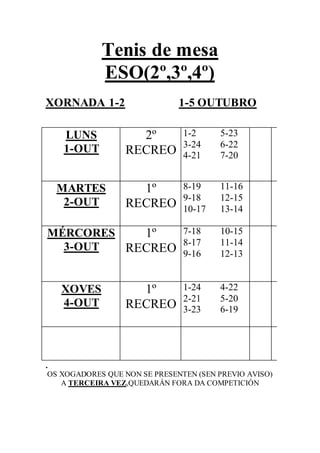 Tenis de mesa
ESO(2º,3º,4º)
XORNADA 1-2 1-5 OUTUBRO
LUNS
1-OUT
2º
RECREO
1-2 5-23
3-24 6-22
4-21 7-20
MARTES
2-OUT
1º
RECREO
8-19 11-16
9-18 12-15
10-17 13-14
MÉRCORES
3-OUT
1º
RECREO
7-18 10-15
8-17 11-14
9-16 12-13
XOVES
4-OUT
1º
RECREO
1-24 4-22
2-21 5-20
3-23 6-19
.
OS XOGADORES QUE NON SE PRESENTEN (SEN PREVIO AVISO)
A TERCEIRA VEZ,QUEDARÁN FORA DA COMPETICIÓN
 