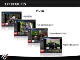 APP FEATURES
                       VIDEO
          Highlights


                       Full Game Replays


                                   Custom Production




                                                Archived Content
 