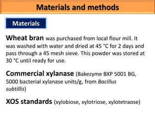 Materials and methods
Wheat bran was purchased from local flour mill. It
was washed with water and dried at 45 °C for 2 days and
pass through a 45 mesh sieve. This powder was stored at
30 °C until ready for use.
Commercial xylanase (Bakezyme BXP 5001 BG,
5000 bacterial xylanase units/g, from Bacillus
subtillis)
XOS standards (xylobiose, xylotriose, xylotetraose)
Materials
 