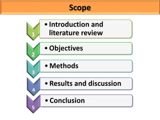 Scope
1
•Introduction and
literature review
2
•Objectives
3
•Methods
4
•Results and discussion
5
•Conclusion
 