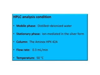 HPLC analysis condition
• Mobile phase: Distilled–deionized water
• Stationary phase: Ion-mediated in the silver form
• Column: The Aminex HPX 42A
• Flow rate: 0.3 mL/min
• Temperature: 50 °C
 