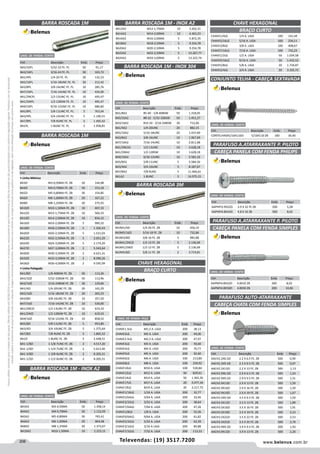 206 www.belenus.com.brTelevendas: (19) 3517.7200
Preçosválidossomenteparaoestadodesãopaulo.Ofertasválidasaté30/06/2016ouenquantoduraremosestoques,exclusivamenteparafaturamentodafilialdoestadodesãopaulo.tributaçãoicmsconformelegislaçãovigente.Produtoscomipidestacado
estarãosujeitosàacréscimodepreçodeacordocomalíquota.Imagemmeramenteilustrativa.Reservamo-nosodireitodecorrigireventuaiserrosgráficosoudedigitação,bemcomoalteraçãodepreçossemprévioaviso.
BARRA ROSCADA 1M
Cód . Descrição Emb. Preço
BA5/32PL 5/32-32 FE. PL 50 91,17
BA3/16PL 3/16-24 FE. PL 30 103,72
BA1/4PL 1/4-20 FE. PL 20 132,23
BA5/16PL 5/16-18UNC FE. PL 20 212,42
BA3/8PL 3/8-16UNC FE. PL 10 285,76
BA7/16PL 7/16-14UNC FE. PL 10 424,00
BA1/2NCPL 1/2-13UNC FE. PL 10 495,47
BA1/2WPL 1/2-12BSW FE. PL 10 495,47
BA9/16PL 9/16-12UNC FE. PL 10 686,82
BA5/8PL 5/8-11UNC FE. PL 5 763,04
BA3/4PL 3/4-10UNC FE. PL 5 1.100,51
BA7/8PL 7/8-9UNC FE. PL 5 1.492,42
BA1PL 1-8UNC FE. PL 5 1.958,81
BARRA ROSCADA 1M
Cód . Descrição Emb. Preço
• Linha Métrica
BA3ZI M3-0,50MA FE. ZB 50 144,08
BA4ZI M4-0,70MA FE. ZB 50 153,18
BA5ZI M5-0,80MA FE. ZB 30 154,85
BA6ZI M6-1,00MA FE. ZB 20 167,22
BA8ZI M8-1,25MA FE. ZB 20 275,55
BA10ZI M10-1,50MA FE. ZB 10 407,33
BA12ZI M12-1,75MA FE. ZB 10 566,33
BA14ZI M14-2,00MA FE. ZB 10 834,10
BA16ZI M16-2,00MA FE. ZB 5 990,32
BA18ZI M18-2,50MA FE. ZB 5 1.356,43
BA20ZI M20-2,50MA FE. ZB 5 1.521,03
BA22ZI M22-2,50MA FE. ZB 5 2.051,29
BA24ZI M24-3,00MA FE. ZB 5 2.174,20
BA27ZI M27-3,00MA FE. ZB 2 5.343,64
BA30ZI M30-3,50MA FE. ZB 2 6.621,31
BA33ZI M33-3,50MA FE. ZB 2 8.090,26
BA36ZI M36-4,00MA FE. ZB 2 9.595,99
• Linha Polegada
BA1/8ZI 1/8-40BSW FE. ZB 50 113,26
BA5/32ZI 5/32-32BSW FE. ZB 50 113,96
BA3/16ZI 3/16-24BSW FE. ZB 30 129,66
BA1/4ZI 1/4-20UNC FE. ZB 20 165,29
BA5/16ZI 5/16-18UNC FE. ZB 20 265,53
BA3/8ZI 3/8-16UNC FE. ZB 10 357,20
BA7/16ZI 7/16-14UNC FE. ZB 10 530,00
BA1/2NCZI 1/2-13UNC FE. ZB 10 619,33
BA1/2WZI 1/2-12BSW FE. ZB 10 619,33
BA9/16ZI 9/16-12UNC FE. ZB 10 858,52
BA5/8ZI 5/8-11UNC FE. ZB 5 953,80
BA3/4ZI 3/4-10UNC FE. ZB 5 1.375,64
BA7/8ZI 7/8-9UNC FE. ZB 5 1.865,52
BA1ZI 1-8UNC FE. ZB 5 2.448,51
BA1-1/8ZI 1-1/8-7UNC FE. ZB 2 4.517,20
BA1-1/4ZI 1-1/4-7UNC FE. ZB 2 5.613,40
BA1-3/8ZI 1-3/8-6UNC FE. ZB 2 8.205,51
BA1-1/2ZI 1-1/2-6UNC FE. ZB 2 8.205,51
UNID. DE VENDA: CENTO
BARRA ROSCADA 1M - INOX A2
BARRA ROSCADA 1M - INOX A2
BA12A2 M12-1,75MA 10 3.202,31
BA14A2 M14-2,00MA 10 4.362,23
BA16A2 M16-2,00MA 5 5.872,35
BA18A2 M18-2,50MA 5 9.254,78
BA20A2 M20-2,50MA 5 9.254,78
BA22A2 M22-2,50MA 5 13.267,77
BA24A2 M24-3,00MA 5 13.322,74
BARRA ROSCADA 1M - INOX 304
Cód . Descrição Emb. Preço
BA1/8A2 #5-40 - 1/8-40BSW 50 1.318,05
BA5/32A2 #8-32 - 5/32-32BSW 50 1.451,27
BA3/16A2 #10-24 - 3/16-24BSW 30 712,06
BA1/4A2 1/4-20UNC 20 882,15
BA5/16A2 5/16-18UNC 20 1.437,69
BA3/8A2 3/8-16UNC 10 1.967,69
BA7/16A2 7/16-14UNC 10 2.811,68
BA1/2NCA2 1/2-13UNC 10 3.628,18
BA1/2WA2 1/2-12BSW 10 3.628,18
BA9/16A2 9/16-12UNC 10 5.581,32
BA5/8A2 5/8-11UNC 5 5.584,56
BA3/4A2 3/4-10UNC 5 8.187,67
BA7/8A2 7/8-9UNC 5 11.466,61
BA1A2 1-8UNC 5 14.975,15
UNID. DE VENDA: CENTO
UNID. DE VENDA: CENTO
BARRA ROSCADA 3M
Cód . Descrição Emb. Preço
BA3M1/4ZI 1/4-20 FE. ZB 10 456,19
BA3M5/16ZI 5/16-18 FE. ZB 10 732,86
BA3M3/8ZI 3/8-16 FE. ZB 5 985,88
BA3M1/2NCZI 1/2-13 FE. ZB 5 2.136,69
BA3M1/2WZI 1/2-12 FE. ZB 5 2.136,69
BA3M5/8ZI 5/8-11 FE. ZB 2 3.719,81
UNID. DE VENDA: CENTO
Cód . Descrição Emb. Preço
BA3A2 M3-0,50MA 50 1.358,14
BA4A2 M4-0,70MA 50 1.122,09
BA5A2 M5-0,80MA 30 765,41
BA6A2 M6-1,00MA 20 864,68
BA8A2 M8-1,25MA 20 1.373,67
BA10A2 M10-1,50MA 10 2.223,15
CHAVE HEXAGONAL
BRAÇO CURTO
CHAVE HEXAGONAL
BRAÇO CURTO
CHAVE1/4LG 1/4 A. LIGA 100 141,44
CHAVE5/16LG 5/16 A. LIGA 100 234,11
CHAVE3/8LG 3/8 A. LIGA 100 408,67
CHAVE7/16LG 7/16 A. LIGA 100 732,23
CHAVE1/2LG 1/2 A. LIGA 50 1.034,58
CHAVE9/16LG 9/16 A. LIGA 50 1.432,52
CHAVE5/8LG 5/8 A. LIGA 20 1.734,87
CHAVE3/4LG 3/4 A. LIGA 20 3.102,72
UNID. DE VENDA: PEÇA
Cód . Descrição Emb. Preço
CHAVE1.5LG M1,5 A. LIGA 200 38,13
CHAVE2LG M2 A. LIGA 200 44,06
CHAVE2.5LG M2,5 A. LIGA 200 47,97
CHAVE3LG M3 A. LIGA 200 59,60
CHAVE4LG M4 A. LIGA 200 70,77
CHAVE5LG M5 A. LIGA 200 92,60
CHAVE6LG M6 A. LIGA 100 213,89
CHAVE8LG M8 A. LIGA 100 259,92
CHAVE10LG M10 A. LIGA 100 530,84
CHAVE12LG M12 A. LIGA 50 829,61
CHAVE14LG M14 A. LIGA 50 1.365,30
CHAVE17LG M17 A. LIGA 20 2.077,34
CHAVE19LG M19 A. LIGA 20 3.217,73
CHAVE1/16LG 1/16 A. LIGA 200 32,77
CHAVE5/64LG 5/64 A. LIGA 200 33,46
CHAVE3/32LG 3/32 A. LIGA 200 38,64
CHAVE7/64LG 7/64 A. LIGA 200 47,26
CHAVE1/8LG 1/8 A. LIGA 200 53,26
CHAVE9/64LG 9/64 A. LIGA 200 61,82
CHAVE5/32LG 5/32 A. LIGA 200 62,39
CHAVE3/16LG 3/16 A LIGA 200 84,88
CHAVE7/32LG 7/32 A. LIGA 200 113,53
CONJUNTO TELHA - CABEÇA SEXTAVADA
Cód . Descrição Emb. Preço
CONTELHASX5/16X110ZI 5/16X110 ZB 100 30,40
UNID. DE VENDA: CENTO
PARAFUSO A.ATARRAXANTE P. PILOTO
Cód . Descrição Emb. Preço
AAPHPI3.9X32ZI 3.9 X 32 FE ZB 200 5,28
AAPHPI4.8X32ZI 4.8 X 32 ZB 500 8,02
CABEÇA PANELA COM FENDA PHILIPS
UNID. DE VENDA: CENTO
PARAFUSO A.ATARRAXANTE P. PILOTO
Cód . Descrição Emb. Preço
AAPNPI4.8X32ZI 4.8X32 ZB 500 8,02
AAPNPI4.8X50ZI 4.8X50 ZB 200 10,06
CABEÇA PANELA COM FENDA SIMPLES
UNID. DE VENDA: CENTO
PARAFUSO AUTO-ATARRAXANTE
CABEÇA CHATA COM FENDA SIMPLES
UNID. DE VENDA: CENTO
Cód . Descrição Emb. Preço
AACH2.2X6.5ZI 2.2 X 6.5 FE. ZB 500 0,90
AACH2.2X9.5ZI 2.2 X 9.5 FE. ZB 500 0,97
AACH2.2X13ZI 2.2 X 13 FE. ZB 500 1,13
AACH2.9X6.5ZI 2.9 X 6.5 FE. ZB 500 1,24
AACH2.9X9.5ZI 2.9 X 9.5 FE. ZB 500 1,31
AACH2.9X13ZI 2.9 X 13 FE. ZB 500 1,50
AACH2.9X16ZI 2.9 X 16 FE. ZB 500 1,50
AACH2.9X19ZI 2.9 X 19 FE. ZB 500 1,67
AACH3.5X9.5ZI 3.5 X 9.5 FE. ZB 500 1,59
AACH3.5X13ZI 3.5 X 13 FE. ZB 500 1,89
AACH3.5X16ZI 3.5 X 16 FE. ZB 500 1,91
AACH3.5X19ZI 3.5 X 19 FE. ZB 500 2,23
AACH3.5X22ZI 3.5 X 22 FE. ZB 500 2,53
AACH3.5X25ZI 3.5 X 25 FE. ZB 500 2,70
AACH3.9X9.5ZI 3.9 X 9.5 FE. ZB 500 1,93
AACH3.9X13ZI 3.9 X 13 FE. ZB 500 2,20
UNID. DE VENDA: CENTO
 