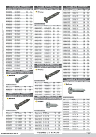 207atacado@belenus.com.br Televendas: (19) 3517.7200
Preçosválidossomenteparaoestadodesãopaulo.Ofertasválidasaté30/06/2016ouenquantoduraremosestoques,exclusivamenteparafaturamentodafilialdoestadodesãopaulo.tributaçãoicmsconformelegislaçãovigente.Produtoscomipidestacado
estarãosujeitosàacréscimodepreçodeacordocomalíquota.Imagemmeramenteilustrativa.Reservamo-nosodireitodecorrigireventuaiserrosgráficosoudedigitação,bemcomoalteraçãodepreçossemprévioaviso.
AAPNPH3.5X19ZI 3.5 X 19 FE. ZB 500 2,98
AAPNPH3.5X22ZI 3.5 X 22 FE. ZB 500 3,23
AAPNPH3.5X25ZI 3.5 X 25 FE. ZB 500 3,53
AAPNPH3.9X9.5ZI 3.9 X 9.5 FE. ZB 500 2,40
AAPNPH3.9X13ZI 3.9 X 13 FE. ZB 500 2,95
AAPNPH3.9X16ZI 3.9 X 16 FE. ZB 500 3,08
AAPNPH3.9X19ZI 3.9 X 19 FE. ZB 500 3,59
AAPNPH3.9X22ZI 3.9 X 22 FE. ZB 500 3,94
AAPNPH3.9X25ZI 3.9 X 25 FE. ZB 500 4,26
AAPNPH3.9X32ZI 3.9 X 32 FE. ZB 500 4,96
AAPNPH4.2X9.5ZI 4.2 X 9.5 FE. ZB 500 3,00
AAPNPH4.2X13ZI 4.2 X 13 FE. ZB 500 3,13
AAPNPH4.2X16ZI 4.2 X 16 FE. ZB 500 3,72
AAPNPH4.2X19ZI 4.2 X 19 FE. ZB 500 4,09
AAPNPH4.2X22ZI 4.2 X 22 FE. ZB 500 4,13
AAPNPH4.2X25ZI 4.2 X 25 FE. ZB 500 4,49
AAPNPH4.2X32ZI 4.2 X 32 FE. ZB 500 5,16
AAPNPH4.2X38ZI 4.2 X 38 FE. ZB 500 6,23
AAPNPH4.8X9.5ZI 4.8 X 9.5 FE. ZB 500 3,55
AAPNPH4.8X13ZI 4.8 X 13 FE. ZB 500 3,92
AAPNPH4.8X16ZI 4.8 X 16 FE ZB 500 4,90
AAPNPH4.8X19ZI 4.8 X 19 FE. ZB 500 5,18
AAPNPH4.8X22ZI 4.8 X 22 FE. ZB 500 5,76
AAPNPH4.8X25ZI 4.8 X 25 FE. ZB 500 6,08
AAPNPH4.8X32ZI 4.8 X 32 FE. ZB 500 7,36
AAPNPH4.8X38ZI 4.8 X 38 FE. ZB 500 8,17
AAPNPH4.8X45ZI 4.8 X 45 FE. ZB 200 9,12
AAPNPH4.8X50ZI 4.8 X 50 FE. ZB 200 9,82
AAPNPH5.5X13ZI 5.5 X 13 FE. ZB 500 5,59
AAPNPH5.5X16ZI 5.5 X 16 FE. ZB 200 6,01
AAPNPH5.5X19ZI 5.5 X 19 FE. ZB 200 7,00
AAPNPH5.5X22ZI 5.5 X 22 FE. ZB 200 7,04
AAPNPH5.5X25ZI 5.5 X 25 FE. ZB 200 7,85
AAPNPH5.5X32ZI 5.5 X 32 FE. ZB 200 9,28
AAPNPH5.5X38ZI 5.5 X 38 FE. ZB 200 10,33
AAPNPH5.5X45ZI 5.5 X 45 FE. ZB 200 11,64
AAPNPH5.5X50ZI 5.5 X 50 FE. ZB 200 12,45
AAPNPH6.3X13ZI 6.3 X 13 FE. ZB 200 7,08
AAPNPH6.3X16ZI 6.3 X 16 FE. ZB 200 7,98
AAPNPH6.3X19ZI 6.3 X 19 FE. ZB 200 8,19
AAPNPH6.3X22ZI 6.3 X 22 FE. ZB 200 9,18
AAPNPH6.3X25ZI 6.3 X 25 FE. ZB 200 9,90
AAPNPH6.3X32ZI 6.3 X 32 FE. ZB 200 11,17
AAPNPH6.3X38ZI 6.3 X 38 FE. ZB 200 12,64
AAPNPH6.3X45ZI 6.3 X 45 FE. ZB 200 13,97
AAPNPH6.3X50ZI 6.3 X 50 FE. ZB 200 15,02
AACH3.9X16ZI 3.9 X 16 FE. ZB 500 2,42
AACH3.9X19ZI 3.9 X 19 FE. ZB 500 2,78
AACH3.9X22ZI 3.9 X 22 FE. ZB 500 3,15
AACH3.9X25ZI 3.9 X 25 FE. ZB 500 3,30
AACH3.9X32ZI 3.9 X 32 FE. ZB 500 3,85
AACH4.2X9.5ZI 4.2 X 9.5 FE. ZB 500 2,48
AACH4.2X13ZI 4.2 X 13 FE. ZB 500 2,46
AACH4.2X16ZI 4.2 X 16 FE. ZB 500 2,63
AACH4.2X19ZI 4.2 X 19 FE. ZB 500 2,97
AACH4.2X22ZI 4.2 X 22 FE. ZB 500 3,28
AACH4.2X25ZI 4.2 X 25 FE. ZB 500 3,59
AACH4.2X32ZI 4.2 X 32 FE. ZB 500 4,30
AACH4.2X38ZI 4.2 X 38 FE. ZB 500 4,90
AACH4.8X13ZI 4.8 X 13 FE. ZB 500 3,27
AACH4.8X16ZI 4.8 X 16 FE. ZB 500 3,62
AACH4.8X19ZI 4.8 X 19 FE. ZB 500 4,19
AACH4.8X22ZI 4.8 X 22 FE. ZB 500 4,36
AACH4.8X25ZI 4.8 X 25 FE. ZB 500 4,75
AACH4.8X32ZI 4.8 X 32 FE. ZB 500 5,54
AACH4.8X38ZI 4.8 X 38 FE. ZB 500 6,48
AACH4.8X45ZI 4.8 X 45 FE. ZB 200 7,23
AACH4.8X50ZI 4.8 X 50 FE. ZB 200 8,09
AACH5.5X13ZI 5.5 X 13 FE. ZB 500 4,02
AACH5.5X16ZI 5.5 X 16 FE. ZB 200 4,77
AACH5.5X19ZI 5.5 X 19 FE. ZB 200 5,22
AACH5.5X22ZI 5.5 X 22 FE. ZB 200 5,74
AACH5.5X25ZI 5.5 X 25 FE. ZB 200 6,48
AACH5.5X32ZI 5.5 X 32 FE. ZB 200 7,55
AACH5.5X38ZI 5.5 X 38 FE. ZB 200 8,30
AACH5.5X45ZI 5.5 X 45 FE. ZB 200 9,46
AACH5.5X50ZI 5.5 X 50 FE. ZB 200 10,31
AACH6.3X13ZI 6.3 X 13 FE. ZB 200 5,22
AACH6.3X16ZI 6.3 X 16 FE. ZB 200 5,93
AACH6.3X19ZI 6.3 X 19 FE. ZB 200 7,00
AACH6.3X22ZI 6.3 X 22 FE. ZB 200 7,87
AACH6.3X25ZI 6.3 X 25 FE. ZB 200 8,54
AACH6.3X32ZI 6.3 X 32 FE. ZB 200 9,93
AACH6.3X38ZI 6.3 X 38 FE. ZB 200 11,28
AACH6.3X45ZI 6.3 X 45 FE. ZB 200 12,69
AACH6.3X50ZI 6.3 X 50 FE. ZB 200 13,80
PARAFUSO AUTO-ATARRAXANTE
PARAFUSO AUTO-ATARRAXANTE
PARAFUSO AUTO-ATARRAXANTE
PARAFUSO AUTO-ATARRAXANTE
Cód . Descrição Emb. Preço
AAPN3.9X13A2 3.9 X 13 INOX A2 500 8,87
AAPN4.2X13A2 4.2 X 13 INOX A2 500 10,08
AAPN4.2X32A2 4.2 X 32 INOX A2 500 18,07
Cód . Descrição Emb. Preço
AACH2.9X13A2 2.9 X 13 INOX A2 500 6,62
AACH2.9X19A2 2.9 X 19 INOX A2 500 8,64
AACH3.5X13A2 3.5 X 13 INOX A2 500 7,26
AACH3.5X22A2 3.5 X 22 INOX A2 500 10,16
AACH3.5X22A2 3.5 X 22 INOX A2 500 10,16
AACH3.5X25A2 3.5 X 25 INOX A2 500 11,63
AACH3.9X19A2 3.9 X 19 INOX A2 500 10,19
AACH3.9X22A2 3.9 X 22 INOX A2 500 11,57
AACH3.9X32A2 3.9 X 32 INOX A2 500 15,00
AACH4.2X13A2 4.2 X 13 INOX A2 500 9,28
AACH4.2X19A2 4.2 X 19 INOX A2 500 11,30
AACH4.2X38A2 4.2 X 38 INOX A2 500 19,10
Cód . Descrição Emb. Preço
AACHPZ4.2X13A2 4.2 X 13 INOX A2 500 8,46
AACHPZ4.2X16A2 4.2 X 16 INOX A2 500 9,72
AACHPZ4.2X25A2 4.2 X 25 INOX A2 500 13,01
AACHPZ4.2X32A2 4.2 X 32 INOX A2 500 16,46
AACHPZ4.2X38A2 4.2 X 38 INOX A2 500 19,01
AACHPZ4.8X38A2 4.8 X 38 INOX A2 500 26,30
AACHPZ4.8X45A2 4.8 X 45 INOX A2 200 31,17
AACHPZ4.8X50A2 4.8 X 50 INOX A2 200 33,89
Cód . Descrição Emb. Preço
AAPNPZ2.9X9.5A2 2.9 X 9.5 INOX A2 500 5,21
AAPNPZ2.9X13A2 2.9 X 13 INOX A2 500 6,18
AAPNPZ2.9X16A2 2.9 X 16 INOX A2 500 6,74
AAPNPZ3.5X9.5A2 3.5 X 9.5 INOX A2 500 6,82
AAPNPZ3.5X16A2 3.5 X 16 INOX A2 500 9,14
AAPNPZ3.5X22A2 3.5 X 22 INOX A2 500 11,30
AAPNPZ3.5X25A2 3.5 X 25 INOX A2 500 12,21
AAPNPZ3.9X9.5A2 3.9 X 9.5 INOX A2 500 9,31
AAPNPZ3.9X13A2 3.9 X 13 INOX A2 500 8,52
AAPNPZ3.9X16A2 3.9 X 16 INOX A2 500 9,34
AAPNPZ3.9X19A2 3.9 X 19 INOX A2 500 10,69
AAPNPZ3.9X25A2 3.9 X 25 INOX A2 500 12,89
AAPNPZ3.9X32A2 3.9 X 32 INOX A2 500 16,46
AAPNPZ4.2X9.5A2 4.2 X 9.5 INOX A2 500 9,55
AAPNPZ4.2X13A2 4.2 X 13 INOX A2 500 12,13
AAPNPZ4.2X16A2 4.2 X 16 INOX A2 500 10,45
AAPNPZ4.2X19A2 4.2 X 19 INOX A2 500 11,77
AAPNPZ4.2X32A2 4.2 X 32 INOX A2 500 17,55
AAPNPZ4.8X16A2 4.8 X 16 INOX A2 500 14,53
AAPNPZ4.8X19A2 4.8 X 19 INOX A2 500 16,43
AAPNPZ4.8X25A2 4.8 X 25 INOX A2 500 19,54
AAPNPZ4.8X32A2 4.8 X 32 INOX A2 500 23,40
AAPNPZ4.8X38A2 4.8 X 38 INOX A2 500 26,42
AAPNPZ4.8X45A2 4.8 X 45 INOX A2 200 30,29
AAPNPZ4.8X50A2 4.8 X 50 INOX A2 200 32,95
CABEÇA PANELA C/ FENDA SIMPLES
CABEÇA CHATA C/ FENDA SIMPLES
CABEÇA CHATA C/ FENDA PHILIPS
CABEÇA PANELA C/ FENDA PHILIPS
PARAFUSO AUTO-ATARRAXANTE
CABEÇA CHATA COM FENDA SIMPLES
PARAFUSO AUTO-ATARRAXANTE
CABEÇA PANELA COM FENDA PHILLIPS
UNID. DE VENDA: CENTO
Cód . Descrição Emb. Preço
AAPNPH2.2X6.5ZI 2.2 X 6.5 FE. ZB 500 0,94
AAPNPH2.2X9.5ZI 2.2 X 9.5 FE. ZB 500 1,18
AAPNPH2.2X13ZI 2.2 X 13 FE. ZB 500 1,24
AAPNPH2.9X6.5ZI 2.9 X 6.5 FE. ZB 500 1,48
AAPNPH2.9X9.5ZI 2.9 X 9.5 FE. ZB 500 1,63
AAPNPH2.9X13ZI 2.9 X 13 FE. ZB 500 1,86
AAPNPH2.9X16ZI 2.9 X 16 FE. ZB 500 1,99
AAPNPH2.9X19ZI 2.9 X 19 FE. ZB 500 2,25
AAPNPH3.5X6.5ZI 3.5 X 6.5 FE. ZB 500 1,99
AAPNPH3.5X9.5ZI 3.5 X 9.5 FE. ZB 500 2,18
AAPNPH3.5X13ZI 3.5 X 13 FE. ZB 500 2,16
AAPNPH3.5X16ZI 3.5 X 16 FE. ZB 500 2,76
PARAFUSO AUTO-ATARRAXANTE
CABEÇA PANELA COM FENDA PHILLIPS
PARAFUSO AUTO-ATARRAXANTE
CABEÇA PANELA COM FENDA SIMPLES
UNID. DE VENDA: CENTO
UNID. DE VENDA: CENTO
UNID. DE VENDA: CENTO
UNID. DE VENDA: CENTO
UNID. DE VENDA: CENTO
Cód . Descrição Emb. Preço
AAPN2.2X6.5ZI 2.2 X 6.5 FE. ZB 500 1,05
AAPN2.2X9.5ZI 2.2 X 9.5 FE. ZB 500 1,13
AAPN2.2X13ZI 2.2 X 13 FE. ZB 500 1,20
AAPN2.9X6.5ZI 2.9 X 6.5 FE. ZB 500 1,18
AAPN2.9X9.5ZI 2.9 X 9.5 FE. ZB 500 1,33
AAPN2.9X13ZI 2.9 X 13 FE. ZB 500 1,41
AAPN2.9X16ZI 2.9 X 16 FE. ZB 500 1,50
AAPN2.9X19ZI 2.9 X 19 FE. ZB 500 1,67
AAPN3.5X6.5ZI 3.5 X 6.5 FE. ZB 500 1,89
AAPN3.5X9.5ZI 3.5 X 9.5 FE. ZB 500 1,95
AAPN3.5X13ZI 3.5 X 13 FE. ZB 500 2,01
AAPN3.5X16ZI 3.5 X 16 FE. ZB 500 2,27
AAPN3.5X19ZI 3.5 X 19 FE. ZB 500 2,46
AAPN3.5X22ZI 3.5 X 22 FE. ZB 500 2,72
AAPN3.5X25ZI 3.5 X 25 FE. ZB 500 2,97
AAPN3.9X9.5ZI 3.9 X 9.5 FE. ZB 500 2,21
AAPN3.9X13ZI 3.9 X 13 FE. ZB 500 2,57
AAPN3.9X16ZI 3.9 X 16 FE. ZB 500 2,89
 