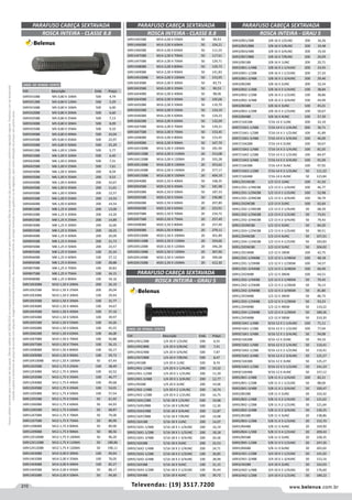 210 www.belenus.com.brTelevendas: (19) 3517.7200
Preçosválidossomenteparaoestadodesãopaulo.Ofertasválidasaté30/06/2016ouenquantoduraremosestoques,exclusivamenteparafaturamentodafilialdoestadodesãopaulo.tributaçãoicmsconformelegislaçãovigente.Produtoscomipidestacado
estarãosujeitosàacréscimodepreçodeacordocomalíquota.Imagemmeramenteilustrativa.Reservamo-nosodireitodecorrigireventuaiserrosgráficosoudedigitação,bemcomoalteraçãodepreçossemprévioaviso.
PARAFUSO CABEÇA SEXTAVADA
ROSCA INTEIRA - CLASSE 8.8
UNID. DE VENDA: CENTO
Cód . Descrição Emb. Preço
SXRI5X1088 M5-0,80 X 10MA 500 4,74
SXRI5X1288 M5-0,80 X 12MA 500 5,29
SXRI5X1688 M5-0,80 X 16MA 500 6,00
SXRI5X2088 M5-0,80 X 20MA 500 6,60
SXRI5X2588 M5-0,80 X 25MA 500 7,13
SXRI5X3088 M5-0,80 X 30MA 500 8,09
SXRI5X3588 M5-0,80 X 35MA 500 9,10
SXRI5X4088 M5-0,80 X 40MA 500 10,04
SXRI5X4588 M5-0,80 X 45MA 500 22,97
SXRI5X5088 M5-0,80 X 50MA 500 25,29
SXRI6X1288 M6-1,00 X 12MA 500 5,77
SXRI6X1688 M6-1,00 X 16MA 500 6,40
SXRI6X2088 M6-1,00 X 20MA 500 7,31
SXRI6X2588 M6-1,00 X 25MA 500 7,61
SXRI6X3088 M6-1,00 X 30MA 200 8,59
SXRI6X3588 M6-1,00 X 35MA 200 9,52
SXRI6X4088 M6-1,00 X 40MA 200 10,67
SXRI6X4588 M6-1,00 X 45MA 200 11,61
SXRI6X5088 M6-1,00 X 50MA 200 12,57
SXRI6X5588 M6-1,00 X 55MA 200 14,54
SXRI6X6088 M6-1,00 X 60MA 200 14,54
SXRI8X1688 M8-1,25 X 16MA 200 13,00
SXRI8X2088 M8-1,25 X 20MA 200 14,20
SXRI8X2588 M8-1,25 X 25MA 200 14,89
SXRI8X3088 M8-1,25 X 30MA 200 16,60
SXRI8X3588 M8-1,25 X 35MA 200 18,25
SXRI8X4088 M8-1,25 X 40MA 200 20,09
SXRI8X4588 M8-1,25 X 45MA 200 21,73
SXRI8X5088 M8-1,25 X 50MA 200 23,57
SXRI8X5588 M8-1,25 X 55MA 100 25,34
SXRI8X6088 M8-1,25 X 60MA 100 27,12
SXRI8X6588 M8-1,25 X 65MA 100 28,88
SXRI8X7088 M8-1,25 X 70MA 100 30,83
SXRI8X7588 M8-1,25 X 75MA 100 34,15
SXRI8X8088 M8-1,25 X 80MA 100 34,16
SXRI10X2088 M10-1,50 X 20MA 200 26,19
SXRI10X2588 M10-1,50 X 25MA 200 26,04
SXRI10X3088 M10-1,50 X 30MA 100 29,44
SXRI10X3588 M10-1,50 X 35MA 100 31,77
SXRI10X4088 M10-1,50 X 40MA 100 34,67
SXRI10X4588 M10-1,50 X 45MA 100 37,10
SXRI10X5088 M10-1,50 X 50MA 100 39,97
SXRI10X5588 M10-1,50 X 55MA 100 43,26
SXRI10X6088 M10-1,50 X 60MA 100 45,55
SXRI10X6588 M10-1,50 X 65MA 100 46,00
SXRI10X7088 M10-1,50 X 70MA 100 50,88
SXRI10X7588 M10-1,50 X 75MA 100 56,15
SXRI10X8088 M10-1,50 X 80MA 100 56,17
SXRI10X9088 M10-1,50 X 90MA 100 59,72
SXRI10X10088 M10-1,50 X 100MA 50 67,44
SXRI12X2588 M12-1,75 X 25MA 100 38,49
SXRI12X3088 M12-1,75 X 30MA 100 42,52
SXRI12X3588 M12-1,75 X 35MA 100 46,77
SXRI12X4088 M12-1,75 X 40MA 100 49,68
SXRI12X4588 M12-1,75 X 45MA 100 54,01
SXRI12X5088 M12-1,75 X 50MA 100 57,54
SXRI12X5588 M12-1,75 X 55MA 50 61,92
SXRI12X6088 M12-1,75 X 60MA 50 64,93
SXRI12X6588 M12-1,75 X 65MA 50 68,87
SXRI12X7088 M12-1,75 X 70MA 50 74,00
SXRI12X7588 M12-1,75 X 75MA 50 80,90
SXRI12X8088 M12-1,75 X 80MA 50 80,90
SXRI12X9088 M12-1,75 X 90MA 50 88,56
SXRI12X10088 M12-1,75 X 100MA 50 96,20
SXRI12X11088 M12-1,75 X 110MA 50 180,86
SXRI12X12088 M12-1,75 X 120MA 50 196,11
SXRI14X3088 M14-2,00 X 30MA 100 69,64
SXRI14X3588 M14-2,00 X 35MA 100 76,05
SXRI14X4088 M14-2,00 X 40MA 100 82,27
SXRI14X4588 M14-2,00 X 45MA 50 88,17
SXRI14X5088 M14-2,00 X 50MA 50 94,60
SXRI14X5588 M14-2,00 X 55MA 50 99,43
SXRI14X6088 M14-2,00 X 60MA 50 104,21
SXRI14X6588 M14-2,00 X 65MA 50 111,55
SXRI14X7088 M14-2,00 X 70MA 50 117,61
SXRI14X7588 M14-2,00 X 75MA 50 129,71
SXRI14X8088 M14-2,00 X 80MA 50 129,73
SXRI14X9088 M14-2,00 X 90MA 50 141,83
SXRI14X10088 M14-2,00 X 100MA 50 153,95
SXRI16X3088 M16-2,00 X 30MA 50 83,73
SXRI16X3588 M16-2,00 X 35MA 50 90,53
SXRI16X4088 M16-2,00 X 40MA 50 98,06
SXRI16X4588 M16-2,00 X 45MA 50 105,06
SXRI16X5088 M16-2,00 X 50MA 50 110,70
SXRI16X5588 M16-2,00 X 55MA 50 124,19
SXRI16X6088 M16-2,00 X 60MA 50 124,23
SXRI16X6588 M16-2,00 X 65MA 50 132,09
SXRI16X7088 M16-2,00 X 70MA 50 139,21
SXRI16X7588 M16-2,00 X 75MA 50 153,45
SXRI16X8088 M16-2,00 X 80MA 50 153,45
SXRI16X9088 M16-2,00 X 90MA 50 167,70
SXRI16X10088 M16-2,00 X 100MA 50 181,94
SXRI16X11088 M16-2,00 X 110MA 20 313,08
SXRI16X12088 M16-2,00 X 120MA 20 335,28
SXRI16X13088 M16-2,00 X 130MA 20 353,62
SXRI16X14088 M16-2,00 X 140MA 20 377,17
SXRI16X15088 M16-2,00 X 150MA 20 404,19
SXRI20X4088 M20-2,50 X 40MA 50 168,35
SXRI20X4588 M20-2,50 X 45MA 50 181,98
SXRI20X5088 M20-2,50 X 50MA 50 187,33
SXRI20X5588 M20-2,50 X 55MA 50 196,88
SXRI20X6088 M20-2,50 X 60MA 20 207,89
SXRI20X6588 M20-2,50 X 65MA 20 223,91
SXRI20X7088 M20-2,50 X 70MA 20 234,72
SXRI20X7588 M20-2,50 X 75MA 20 257,49
SXRI20X8088 M20-2,50 X 80MA 20 257,49
SXRI20X9088 M20-2,50 X 90MA 20 279,11
SXRI20X10088 M20-2,50 X 100MA 20 301,89
SXRI20X11088 M20-2,50 X 110MA 20 324,66
SXRI20X12088 M20-2,50 X 120MA 20 346,28
SXRI20X13088 M20-2,50 X 130MA 20 367,90
SXRI20X14088 M20-2,50 X 140MA 20 390,68
SXRI20X15088 M20-2,50 X 150MA 20 412,30
PARAFUSO CABEÇA SEXTAVADA
ROSCA INTEIRA - CLASSE 8.8
PARAFUSO CABEÇA SEXTAVADA
ROSCA INTEIRA - GRAU 5
PARAFUSO CABEÇA SEXTAVADA
ROSCA INTEIRA - GRAU 5
UNID. DE VENDA: CENTO
Cód . Descrição Emb. Preço
SXRI1/4X1/288 1/4-20 X 1/2UNC 500 6,55
SXRI1/4X5/888 1/4-20 X 5/8UNC 500 7,41
SXRI1/4X3/488 1/4-20 X 3/4UNC 500 7,87
SXRI1/4X7/888 1/4-20 X 7/8UNC 500 8,47
SXRI1/4X188 1/4-20 X 1UNC 500 8,74
SXRI1/4X1-1/488 1/4-20 X 1-1/4UNC 200 10,32
SXRI1/4X1-1/288 1/4-20 X 1-1/2UNC 200 11,39
SXRI1/4X1-3/488 1/4-20 X 1-3/4UNC 200 12,77
SXRI1/4X288 1/4-20 X 2UNC 200 14,06
SXRI1/4X2-1/488 1/4-20 X 2-1/4UNC 200 16,74
SXRI1/4X2-1/288 1/4-20 X 2-1/2UNC 200 16,75
SXRI5/16X1/288 5/16-18 X 1/2UNC 500 10,68
SXRI5/16X5/888 5/16-18 X 5/8UNC 500 12,30
SXRI5/16X3/488 5/16-18 X 3/4UNC 200 12,87
SXRI5/16X7/888 5/16-18 X 7/8UNC 200 14,08
SXRI5/16X188 5/16-18 X 1UNC 200 14,07
SXRI5/16X1-1/488 5/16-18 X 1-1/4UNC 200 16,19
SXRI5/16X1-1/288 5/16-18 X 1-1/2UNC 200 18,18
SXRI5/16X1-3/488 5/16-18 X 1-3/4UNC 200 20,36
SXRI5/16X288 5/16-18 X 2UNC 200 22,53
SXRI5/16X2-1/488 5/16-18 X 2-1/4UNC 200 24,71
SXRI5/16X2-1/288 5/16-18 X 2-1/2UNC 100 26,85
SXRI5/16X2-3/488 5/16-18 X 2-3/4UNC 100 28,99
SXRI5/16X388 5/16-18 X 3UNC 100 31,15
SXRI5/16X3-1/288 5/16-18 X 3-1/2UNC 100 35,44
SXRI5/16X488 5/16-18 X 4UNC 100 39,72
SXRI3/8X1/288 3/8-16 X 1/2UNC 200 16,26
SXRI3/8X5/888 3/8-16 X 5/8UNC 200 19,48
SXRI3/8X3/488 3/8-16 X 3/4UNC 200 19,50
SXRI3/8X7/888 3/8-16 X 7/8UNC 200 20,09
SXRI3/8X188 3/8-16 X 1UNC 200 20,71
SXRI3/8X1-1/488 3/8-16 X 1-1/4UNC 200 23,45
SXRI3/8X1-1/288 3/8-16 X 1-1/2UNC 200 27,33
SXRI3/8X1-3/488 3/8-16 X 1-3/4UNC 200 29,46
SXRI3/8X288 3/8-16 X 2UNC 200 32,54
SXRI3/8X2-1/488 3/8-16 X 2-1/4UNC 100 38,84
SXRI3/8X2-1/288 3/8-16 X 2-1/2UNC 100 38,86
SXRI3/8X2-3/488 3/8-16 X 2-3/4UNC 100 44,99
SXRI3/8X388 3/8-16 X 3UNC 100 45,01
SXRI3/8X3-1/288 3/8-16 X 3-1/2UNC 100 50,67
SXRI3/8X488 3/8-16 X 4UNC 100 57,39
SXRI7/16X188 7/16-14 X 1UNC 200 32,10
SXRI7/16X1-1/488 7/16-14 X 1-1/4UNC 200 36,71
SXRI7/16X1-1/288 7/16-14 X 1-1/2UNC 100 41,89
SXRI7/16X1-3/488 7/16-14 X 1-3/4UNC 100 46,00
SXRI7/16X288 7/16-14 X 2UNC 100 50,67
SXRI7/16X2-1/488 7/16-14 X 2-1/4UNC 100 81,05
SXRI7/16X2-1/288 7/16-14 X 2-1/2UNC 100 84,47
SXRI7/16X2-3/488 7/16-14 X 2-3/4UNC 100 91,09
SXRI7/16X388 7/16-14 X 3UNC 100 97,92
SXRI7/16X3-1/288 7/16-14 X 3-1/2UNC 50 111,22
SXRI7/16X488 7/16-14 X 4UNC 50 123,84
SXRI1/2X1NC88 1/2-13 X 1UNC 100 41,50
SXRI1/2X1-1/4NC88 1/2-13 X 1-1/4UNC 100 46,77
SXRI1/2X1-1/2NC88 1/2-13 X 1-1/2UNC 100 52,98
SXRI1/2X1-3/4NC88 1/2-13 X 1-3/4UNC 100 58,74
SXRI1/2X2NC88 1/2-13 X 2UNC 100 62,64
SXRI1/2X2-1/4NC88 1/2-13 X 2-1/4UNC 50 68,39
SXRI1/2X2-1/2NC88 1/2-13 X 2-1/2UNC 50 73,91
SXRI1/2X2-3/4NC88 1/2-13 X 2-3/4UNC 50 79,43
SXRI1/2X3NC88 1/2-13 X 3UNC 50 84,20
SXRI1/2X3-1/2NC88 1/2-13 X 3-1/2UNC 50 90,51
SXRI1/2X4NC88 1/2-13 X 4UNC 50 107,01
SXRI1/2X4-1/2NC88 1/2-13 X 4-1/2UNC 50 183,83
SXRI1/2X5NC88 1/2-13 X 5UNC 50 204,02
SXRI1/2X1W88 1/2-12 X 1BSW 100 42,75
SXRI1/2X1-1/4W88 1/2-12 X 1-1/4BSW 100 48,18
SXRI1/2X1-1/2W88 1/2-12 X 1-1/2BSW 100 54,57
SXRI1/2X1-3/4W88 1/2-12 X 1-3/4BSW 100 60,49
SXRI1/2X2W88 1/2-12 X 2BSW 100 64,51
SXRI1/2X2-1/4W88 1/2-12 X 2-1/4BSW 50 70,43
SXRI1/2X2-1/2W88 1/2-12 X 2-1/2BSW 50 76,13
SXRI1/2X2-3/4W88 1/2-12 X 2-3/4BSW 50 81,80
SXRI1/2X3W88 1/2-12 X 3BSW 50 86,73
SXRI1/2X3-1/2W88 1/2-12 X 3-1/2BSW 50 93,23
SXRI1/2X4W88 1/2-12 X 4BSW 50 110,22
SXRI1/2X4-1/2W88 1/2-12 X 4-1/2BSW 50 189,36
SXRI1/2X5W88 1/2-12 X 5BSW 50 210,20
SXRI9/16X1-1/488 9/16-12 X 1-1/4UNC 100 71,11
SXRI9/16X1-1/288 9/16-12 X 1-1/2UNC 100 77,04
SXRI9/16X1-3/488 9/16-12 X 1-3/4UNC 50 94,08
SXRI9/16X288 9/16-12 X 2UNC 50 94,10
SXRI9/16X2-1/488 9/16-12 X 2-1/4UNC 50 110,41
SXRI9/16X2-1/288 9/16-12 X 2-1/2UNC 50 110,41
SXRI9/16X2-3/488 9/16-12 X 2-3/4UNC 50 125,27
SXRI9/16X388 9/16-12 X 3UNC 50 125,27
SXRI9/16X3-1/288 9/16-12 X 3-1/2UNC 50 141,10
SXRI9/16X488 9/16-12 X 4UNC 50 157,12
SXRI5/8X1-1/488 5/8-11 X 1-1/4UNC 100 82,21
SXRI5/8X1-1/288 5/8-11 X 1-1/2UNC 50 88,00
SXRI5/8X1-3/488 5/8-11 X 1-3/4UNC 50 100,47
SXRI5/8X288 5/8-11 X 2UNC 50 103,42
SXRI5/8X2-1/488 5/8-11 X 2-1/4UNC 50 121,62
SXRI5/8X2-1/288 5/8-11 X 2-1/2UNC 50 121,64
SXRI5/8X2-3/488 5/8-11 X 2-3/4UNC 50 130,25
SXRI5/8X388 5/8-11 X 3UNC 20 138,86
SXRI5/8X3-1/288 5/8-11 X 3-1/2UNC 20 152,70
SXRI5/8X488 5/8-11 X 4UNC 20 169,90
SXRI5/8X4-1/288 5/8-11 X 4-1/2UNC 20 209,43
SXRI5/8X588 5/8-11 X 5UNC 20 228,35
SXRI5/8X5-1/288 5/8-11 X 5-1/2UNC 20 247,26
SXRI5/8X688 5/8-11 X 6UNC 20 265,02
SXRI3/4X1-1/288 3/4-10 X 1-1/2UNC 50 141,02
SXRI3/4X1-3/488 3/4-10 X 1-3/4UNC 50 153,16
SXRI3/4X288 3/4-10 X 2UNC 50 163,03
SXRI3/4X2-1/488 3/4-10 X 2-1/4UNC 50 176,60
SXRI3/4X2-1/288 3/4-10 X 2-1/2UNC 50 189,22
 