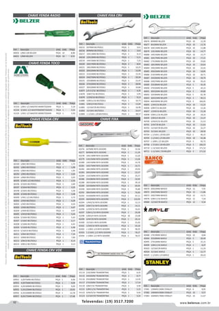 52 www.belenus.com.brTelevendas: (19) 3517.7200
Preçosválidossomenteparaoestadodesãopaulo.Ofertasválidasaté30/06/2016ouenquantoduraremosestoques,exclusivamenteparafaturamentodafilialdoestadodesãopaulo.tributaçãoicmsconformelegislaçãovigente.Produtoscomipidestacado
estarãosujeitosàacréscimodepreçodeacordocomalíquota.Imagemmeramenteilustrativa.Reservamo-nosodireitodecorrigireventuaiserrosgráficosoudedigitação,bemcomoalteraçãodepreçossemprévioaviso.
Cód . Descrição Unid. Emb. Preço
40650 1/8X2.3/8 BELZER PEÇA 10 8,08
40651 1/8X6 BELZER PEÇA 10 6,51
Cód . Descrição Unid. Emb. Preço
41533 1/8X1-1/2 MASTER MORETZSOHN PEÇA 1 5,10
41534 3/16X1-1/2 MASTERMORETZSOHN PEÇA 1 5,53
41535 1/4X1-1/2 MASTER MORETZSOHN PEÇA 1 5,93
CHAVE FENDA RADIO
CHAVE FENDA TOCO
CHAVE FENDA CRV
Cód . Descrição Unid. Emb. Preço
60190 1/8X2 BELTOOLS PEÇA 1 1,75
60191 1/8X3 BELTOOLS PEÇA 1 1,99
60192 1/8X4 BELTOOLS PEÇA 1 1,95
60193 1/8X5 BELTOOLS PEÇA 1 2,03
60194 1/8X6 BELTOOLS PEÇA 1 2,03
60195 3/16X1.1/2 BELTOOLS PEÇA 1 2,55
60196 3/16X3 BELTOOLS PEÇA 1 2,84
60197 3/16X4 BELTOOLS PEÇA 1 3,25
60198 3/16X5 BELTOOLS PEÇA 1 3,36
60199 3/16X6 BELTOOLS PEÇA 1 3,48
60200 1/4X1.1/2 BELTOOLS PEÇA 1 2,72
60201 1/4X4 BELTOOLS PEÇA 1 4,29
60202 1/4X5 BELTOOLS PEÇA 1 4,42
60203 1/4X6 BELTOOLS PEÇA 1 4,47
60204 1/4X8 BELTOOLS PEÇA 1 4,97
60205 1/4X10 BELTOOLS PEÇA 1 5,43
60206 5/16X4 BELTOOLS PEÇA 1 5,43
60207 5/16X5 BELTOOLS PEÇA 1 6,17
60208 5/16X6 BELTOOLS PEÇA 1 6,45
60209 5/16X8 BELTOOLS PEÇA 1 6,98
60210 5/16X10 BELTOOLS PEÇA 1 6,98
60211 3/8X6 BELTOOLS PEÇA 1 7,34
60212 3/8X8 BELTOOLS PEÇA 1 7,60
60213 3/8X10 BELTOOLS PEÇA 1 8,14
60214 3/8X12 BELTOOLS PEÇA 1 9,13
CHAVE FENDA CRV VDE
Cód . Descrição Unid. Emb. Preço
60952 3,0X75MM BELTOOLS PEÇA 1 6,96
60953 4,0X75MM BELTOOLS PEÇA 1 9,09
60954 4,0X100MM BELTOOLS PEÇA 1 9,09
60955 5,5X125MM BELTOOLS PEÇA 1 10,95
60956 6,5X150MM BELTOOLS PEÇA 1 12,78
60957 8,0X175MM BELTOOLS PEÇA 1 17,48
Cód . Descrição Unid. Emb. Preço
60215 6X7MM BELTOOLS PEÇA 1 3,61
60216 8X9MM BELTOOLS PEÇA 1 3,63
60217 10X11MM BELTOOLS PEÇA 1 4,13
60218 12X13MM BELTOOLS PEÇA 1 5,11
60219 14X15MM BELTOOLS PEÇA 1 7,25
60220 16X17MM BELTOOLS PEÇA 1 8,01
60221 18X19MM BELTOOLS PEÇA 1 10,25
60222 20X22MM BELTOOLS PEÇA 1 12,99
60223 21X23MM BELTOOLS PEÇA 1 15,45
60224 24X27MM BELTOOLS PEÇA 1 20,34
60225 25X28MM BELTOOLS PEÇA 1 23,47
60226 27X32MM BELTOOLS PEÇA 1 28,96
60227 30X32MM BELTOOLS PEÇA 1 34,80
61877 1/4 X 5/16 BELTOOLS PEÇA 1 4,35
61878 3/8X7/16 BELTOOLS PEÇA 1 5,95
61879 1/2X9/16 BELTOOLS PEÇA 1 9,13
61880 5/8X11/16 BELTOOLS PEÇA 1 10,73
61881 5/8X3/4 BELTOOLS PEÇA 1 13,04
61882 13/16X7/8 BELTOOLS PEÇA 1 16,96
61883 15/16X1 BELTOOLS PEÇA 1 26,67
61884 1.1/16X1.1/8 BELTOOLS PEÇA 1 38,57
CHAVE FIXA CRV
CHAVE FIXA
Cód . Descrição Unid. Emb. Preço
42276 6X7MM REF6 GEDORE PEÇA 1 10,36
42277 8X9MM REF6 GEDORE PEÇA 1 11,29
42278 10X11MM REF6 GEDORE PEÇA 1 12,20
42279 12X13MM REF6 GEDORE PEÇA 1 13,26
42280 14X15MM REF6 GEDORE PEÇA 1 14,76
42281 16X17MM REF6 GEDORE PEÇA 1 16,71
42282 18X19MM REF6 GEDORE PEÇA 1 19,92
42283 20X22MM REF6 GEDORE PEÇA 1 22,57
42284 21X23MM REF6 GEDORE PEÇA 1 25,57
42286 25X28MM REF6 GEDORE PEÇA 1 32,05
42288 30X32MM REF6 GEDORE PEÇA 1 39,10
42289 32X36MM REF6 GEDORE PEÇA 1 69,95
42290 36X41MM REF6 GEDORE PEÇA 1 76,80
42291 38X42MM REF6 GEDORE PEÇA 1 76,83
42292 41X46MM REF6 GEDORE PEÇA 1 97,11
42293 46X50MM REF6 GEDORE PEÇA 1 133,93
42294 1/4X5/16 REF6 GEDORE PEÇA 1 12,13
42295 3/8X7/16 REF6 GEDORE PEÇA 1 14,11
42296 1/2X9/16 REF6 GEDORE PEÇA 1 16,61
42297 5/8X11/16 REF6 GEDORE PEÇA 1 20,38
42298 5/8X3/4 REF6 GEDORE PEÇA 10 23,08
42299 3/4X7/8 REF6 GEDORE PEÇA 1 26,12
42300 15/16X1 REF6 GEDORE PEÇA 1 31,02
42301 1/2X9/16 REF6 GEDORE PEÇA 1 43,10
42302 1.1/8X1.1/4 REF6 GEDORE PEÇA 5 58,35
42303 1.5/16X1.1/2 REF6 GEDORE PEÇA 1 78,37
42304 1.3/8X1.1/2 REF6 GEDORE PEÇA 1 78,37
Cód . Descrição Unid. Emb. Preço
41114 21X23MM TRAMONTINA PEÇA 1 6,55
41115 24X26MM TRAMONTINA PEÇA 1 8,77
41116 25X28MM TRAMONTINA PEÇA 1 12,45
41117 27X32MM TRAMONTINA PEÇA 1 17,54
41119 3/8X7/16 TRAMONTINA PEÇA 1 4,40
41121 5/8X11/16 TRAMONTINA PEÇA 1 5,15
41122 3/4X25/32 TRAMONTINA PEÇA 1 9,50
41123 13/16X7/8 TRAMONTINA PEÇA 1 9,24
Cód . Descrição Unid. Emb. Preço
40676 8X9MM BELZER PEÇA 10 12,39
40677 8X10MM BELZER PEÇA 10 12,76
40678 10X11MM BELZER PEÇA 10 12,88
40679 12X13MM BELZER PEÇA 10 14,77
40680 14X15MM BELZER PEÇA 10 15,77
40681 16X17MM BELZER PEÇA 10 17,21
40682 17X19MM BELZER PEÇA 10 19,82
40683 18X19MM BELZER PEÇA 10 20,64
40684 19X22MM BELZER PEÇA 10 22,42
40685 20X22MM BELZER PEÇA 10 18,85
40686 21X23MM BELZER PEÇA 10 26,71
40687 24X26MM BELZER PEÇA 10 28,79
40688 24X27MM BELZER PEÇA 10 29,22
40689 25X28MM BELZER PEÇA 5 36,30
40690 27X32MM BELZER PEÇA 5 42,12
40691 30X32MM BELZER PEÇA 5 49,80
40692 32X36MM BELZER PEÇA 5 92,78
40693 36X41MM BELZER PEÇA 3 90,13
40694 46X50MM BELZER PEÇA 3 166,05
40695 1/4X5/16 BELZER PEÇA 10 12,22
40696 3/8X7/16 BELZER PEÇA 10 12,26
40697 1/2X9/16 BELZER PEÇA 10 15,28
40698 5/8X11/16 BELZER PEÇA 10 18,33
40699 5/8X3/4 BELZER PEÇA 10 21,47
40700 3/4X25/32 BELZER PEÇA 10 21,53
40701 3/4X7/8 BELZER PEÇA 10 21,63
40702 13/16X7/8 BELZER PEÇA 10 22,27
40703 15/16X1 BELZER PEÇA 10 28,50
40704 1.1/16X1.1/8 BELZER PEÇA 5 40,15
40705 1.1/16X1.1/4 BELZER PEÇA 10 42,38
40707 1.3/8X1.1/2 BELZER PEÇA 3 92,72
40708 1.7/16X1.5/8 BELZER PEÇA 3 106,53
40710 1.13/16X2 BELZER PEÇA 3 171,52
40711 1.11/16X1.7/8 BELZER PEÇA 3 171,52
Cód . Descrição Unid. Emb. Preço
49070 20X22MM BAHCO PEÇA 12 7,91
49072 24X25MM BAHCO PEÇA 12 11,86
49073 24X27MM BAHCO PEÇA 12 13,71
49078 5/8X11/16 BAHCO PEÇA 12 7,54
49080 13/16X7/8 BAHCO PEÇA 12 9,34
Cód . Descrição Unid. Emb. Preço
40488 17X19MM MAYLE PEÇA 10 8,84
40494 25X28MM MAYLE PEÇA 5 20,49
40495 27X32MM MAYLE PEÇA 5 25,15
40499 5/8X11/16 MAYLE PEÇA 1 8,07
40503 13/16X7/8 MAYLE PEÇA 1 12,33
40504 15/16X1 MAYLE PEÇA 5 12,77
40505 1.1/16X1.1/4 MAYLE PEÇA 1 20,23
Cód . Descrição Unid. Emb. Preço
57081 12MMX13MM STANLEY PEÇA 6 8,05
57082 14MMX15MM STANLEY PEÇA 10 9,57
57083 16MMX17MM STANLEY PEÇA 10 11,67
 