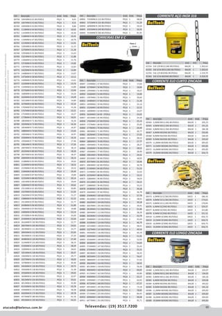 65atacado@belenus.com.br Televendas: (19) 3517.7200
Preçosválidossomenteparaoestadodesãopaulo.Ofertasválidasaté30/06/2016ouenquantoduraremosestoques,exclusivamenteparafaturamentodafilialdoestadodesãopaulo.tributaçãoicmsconformelegislaçãovigente.Produtoscomipidestacado
estarãosujeitosàacréscimodepreçodeacordocomalíquota.Imagemmeramenteilustrativa.Reservamo-nosodireitodecorrigireventuaiserrosgráficosoudedigitação,bemcomoalteraçãodepreçossemprévioaviso.
Cód . Descrição Unid. Emb. Preço
60758 1041MM B 41 BELTOOLS PEÇA 1 9,41
60759 1067MM B 42 BELTOOLS PEÇA 1 9,53
60760 1092MM B 43 BELTOOLS PEÇA 1 9,86
60761 1118MM B 44 BELTOOLS PEÇA 1 10,02
60762 1143MM B 45 BELTOOLS PEÇA 1 10,30
60763 1168MM B 46 BELTOOLS PEÇA 1 10,43
60764 1194MM B 47 BELTOOLS PEÇA 1 10,76
60765 1219MM B 48 BELTOOLS PEÇA 1 11,01
60766 1245MM B 49 BELTOOLS PEÇA 1 11,15
60767 1270MM B 50 BELTOOLS PEÇA 1 11,38
60768 1295MM B 51 BELTOOLS PEÇA 1 11,63
60769 1321MM B 52 BELTOOLS PEÇA 1 11,88
60770 1346MM B 53 BELTOOLS PEÇA 1 11,76
60771 1372MM B 54 BELTOOLS PEÇA 1 13,00
60772 1397MM B 55 BELTOOLS PEÇA 1 12,64
60773 1422MM B 56 BELTOOLS PEÇA 1 12,89
60774 1448MM B 57 BELTOOLS PEÇA 1 13,07
60775 1473MM B 58 BELTOOLS PEÇA 1 13,12
60776 1499MM B 59 BELTOOLS PEÇA 1 13,01
60777 1524MM B 60 BELTOOLS PEÇA 1 13,74
60778 1549MM B 61 BELTOOLS PEÇA 1 13,89
60779 1575MM B 62 BELTOOLS PEÇA 1 13,99
60780 1600MM B 63 BELTOOLS PEÇA 1 14,24
60781 1626MM B 64 BELTOOLS PEÇA 1 14,49
60782 1651MM B 65 BELTOOLS PEÇA 1 14,89
60783 1676MM B 66 BELTOOLS PEÇA 1 15,14
60784 1702MM B 67 BELTOOLS PEÇA 1 15,26
60785 1727MM B 68 BELTOOLS PEÇA 1 15,51
60786 1753MM B 69 BELTOOLS PEÇA 1 14,27
60787 1778MM B 70 BELTOOLS PEÇA 1 16,01
60788 1803MM B 71 BELTOOLS PEÇA 1 16,26
60789 1829MM B 72 BELTOOLS PEÇA 1 16,34
60790 1854MM B 73 BELTOOLS PEÇA 1 16,97
60791 1880MM B 74 BELTOOLS PEÇA 1 15,64
60792 1905MM B 75 BELTOOLS PEÇA 1 16,97
60793 1930MM B 76 BELTOOLS PEÇA 1 16,16
60794 1956MM B 77 BELTOOLS PEÇA 1 17,46
60795 1981MM B 78 BELTOOLS PEÇA 1 17,26
60796 2007MM B 79 BELTOOLS PEÇA 1 18,14
60797 2032MM B 80 BELTOOLS PEÇA 1 18,26
60798 2057MM B 81 BELTOOLS PEÇA 1 18,37
60799 2083MM B 82 BELTOOLS PEÇA 1 18,14
60800 2108MM B 83 BELTOOLS PEÇA 1 19,02
60801 2134MM B 84 BELTOOLS PEÇA 1 18,52
60802 2159MM B 85 BELTOOLS PEÇA 1 19,52
60803 2184MM B 86 BELTOOLS PEÇA 1 19,49
60804 2210MM B 87 BELTOOLS PEÇA 1 19,89
60805 2235MM B 88 BELTOOLS PEÇA 1 20,14
60806 2261MM B 89 BELTOOLS PEÇA 1 19,64
60807 2286MM B 90 BELTOOLS PEÇA 1 20,62
60808 2311MM B 91 BELTOOLS PEÇA 1 20,85
60809 2337MM B 92 BELTOOLS PEÇA 1 21,02
60810 2362MM B 93 BELTOOLS PEÇA 1 21,27
60811 2388MM B 94 BELTOOLS PEÇA 1 21,52
60812 2413MM B 95 BELTOOLS PEÇA 1 21,77
60813 2438MM B 96 BELTOOLS PEÇA 1 21,89
60814 2464MM B 97 BELTOOLS PEÇA 1 19,88
60815 2489MM B 98 BELTOOLS PEÇA 1 22,14
60816 2515MM B 99 BELTOOLS PEÇA 1 22,64
60817 2540MM B 100 BELTOOLS PEÇA 1 22,64
60818 2616MM B 103 BELTOOLS PEÇA 1 22,77
60819 2667MM B 105 BELTOOLS PEÇA 1 24,02
60820 2819MM B 111 BELTOOLS PEÇA 1 24,77
60821 2845MM B 112 BELTOOLS PEÇA 1 25,65
60822 3023MM B 119 BELTOOLS PEÇA 1 27,24
60823 3048MM B 120 BELTOOLS PEÇA 1 27,40
60824 3124MM B 123 BELTOOLS PEÇA 1 28,15
60825 3150MM B 124 BELTOOLS PEÇA 1 28,39
60826 3200MM B 126 BELTOOLS PEÇA 1 28,65
60827 3251MM B 128 BELTOOLS PEÇA 1 29,27
60828 3302MM B 130 BELTOOLS PEÇA 1 29,77
60829 3327MM B 131 BELTOOLS PEÇA 1 30,02
60830 3378MM B 133 BELTOOLS PEÇA 1 30,40
60831 3454MM B 136 BELTOOLS PEÇA 1 29,73
60832 3505MM B 138 BELTOOLS PEÇA 1 31,38
60833 3556MM B 140 BELTOOLS PEÇA 1 29,65
60834 3658MM B 144 BELTOOLS PEÇA 1 32,97
60835 3912MM B 154 BELTOOLS PEÇA 1 35,01
60836 4013MM B 158 BELTOOLS PEÇA 1 35,90
60837 4115MM B 162 BELTOOLS PEÇA 1 35,78
60838 4394MM B 173 BELTOOLS PEÇA 1 39,28
60839 4420MM B 174 BELTOOLS PEÇA 1 39,78
60840 4572MM B 180 BELTOOLS PEÇA 1 41,16
60841 4953MM B 195 BELTOOLS PEÇA 1 44,33
Cód . Descrição Unid. Emb. Preço
60842 5334MM B 210 BELTOOLS PEÇA 1 48,04
60843 5715MM B 225 BELTOOLS PEÇA 1 51,29
60844 6096MM B 240 BELTOOLS PEÇA 1 54,54
60845 6325MM B 249 BELTOOLS PEÇA 1 56,92
60846 9144MM B 360 BELTOOLS PEÇA 1 81,95
Cód . Descrição Unid. Emb. Preço
60847 1194MM C 47 BELTOOLS PEÇA 1 17,64
60848 1270MM C 50 BELTOOLS PEÇA 1 18,89
60849 1295MM C 51 BELTOOLS PEÇA 1 19,27
60850 1346MM C 53 BELTOOLS PEÇA 1 19,89
60851 1397MM C 55 BELTOOLS PEÇA 1 20,64
60852 1448MM C 57 BELTOOLS PEÇA 1 21,39
60853 1499MM C 59 BELTOOLS PEÇA 1 22,14
60854 1524MM C 60 BELTOOLS PEÇA 1 22,52
60855 1600MM C 63 BELTOOLS PEÇA 1 23,27
60856 1626MM C 64 BE LTOOLS PEÇA 1 24,02
60857 1651MM C 65 BELTOOLS PEÇA 1 24,39
60858 1702MM C 67 BELTOOLS PEÇA 1 25,15
60859 1727MM C 68 BELTOOLS PEÇA 1 25,65
60860 1778MM C 70 BELTOOLS PEÇA 1 26,40
60861 1803MM C 71 BELTOOLS PEÇA 1 26,77
60862 1829MM C 72 BELTOOLS PEÇA 1 27,02
60863 1854MM C 73 BELTOOLS PEÇA 1 28,52
60864 1880MM C 74 BELTOOLS PEÇA 1 27,77
60865 1905MM C 75 BELTOOLS PEÇA 1 28,27
60866 1930MM C 76 BELTOOLS PEÇA 1 28,52
60867 1956MM C 77 BELTOOLS PEÇA 1 28,90
60868 1981MM C 78 BELTOOLS PEÇA 1 29,52
60869 2032MM C 80 BELTOOLS PEÇA 1 30,02
60870 2057MM C 81 BELTOOLS PEÇA 1 30,40
60871 2083MM C 82 BELTOOLS PEÇA 1 30,78
60872 2134MM C 84 BELTOOLS PEÇA 1 31,53
60873 2159MM C 85 BELTOOLS PEÇA 1 32,03
60874 2235MM C 88 BELTOOLS PEÇA 1 33,15
60875 2286MM C 90 BELTOOLS PEÇA 1 34,03
60876 2311MM C 91 BELTOOLS PEÇA 1 34,15
60877 2388MM C 94 BELTOOLS PEÇA 1 35,53
60878 2438MM C 96 BELTOOLS PEÇA 1 36,28
60879 2464MM C 97 BELTOOLS PEÇA 1 36,78
60880 2540MM C 100 BELTOOLS PEÇA 1 37,78
60881 2616MM C 103 BELTOOLS PEÇA 1 38,91
60882 2642MM C 104 BELTOOLS PEÇA 1 39,28
60883 2667MM C 105 BELTOOLS PEÇA 1 39,41
60884 2819MM C 111 BELTOOLS PEÇA 1 41,66
60885 2845MM C 112 BELTOOLS PEÇA 1 38,28
60886 3023MM C 119 BELTOOLS PEÇA 1 43,79
60887 3048MM C 120 BELTOOLS PEÇA 1 45,04
60888 3150MM C 124 BELTOOLS PEÇA 1 46,79
60889 3251MM C 128 BELTOOLS PEÇA 1 48,41
60890 3327MM C 131 BELTOOLS PEÇA 1 49,54
60891 3454MM C 136 BELTOOLS PEÇA 1 49,79
60892 3505MM C 138 BELTOOLS PEÇA 1 51,92
60893 3556MM C 140 BELTOOLS PEÇA 1 52,92
60894 3658MM C 144 BELTOOLS PEÇA 1 54,04
60895 3734MM C 147 BELTOOLS PEÇA 1 55,42
60896 3759MM C 148 BELTOOLS PEÇA 1 55,55
60897 3810MM C 150 BELTOOLS PEÇA 1 56,55
60898 3835MM C 151 BELTOOLS PEÇA 1 56,67
60899 3886MM C 153 BELTOOLS PEÇA 1 57,42
60900 3962MM C 156 BELTOOLS PEÇA 1 58,92
60901 4013MM C 158 BELTOOLS PEÇA 1 59,30
60902 4065MM C 160 BELTOOLS PEÇA 1 60,05
60903 4115MM C 162 BELTOOLS PEÇA 1 60,80
60904 4369MM C 172 BELTOOLS PEÇA 1 63,17
60905 4394MM C 173 BELTOOLS PEÇA 1 64,93
60906 4572MM C 180 BELTOOLS PEÇA 1 67,57
60907 4953MM C 195 BELTOOLS PEÇA 1 73,18
60908 5334MM C 210 BELTOOLS PEÇA 1 78,82
60909 5715MM C 225 BELTOOLS PEÇA 1 84,45
60910 6096MM C 240 BELTOOLS PEÇA 1 90,08
60911 6477MM C 255 BELTOOLS PEÇA 1 95,71
CORREIRAS EM V C
22 mm
14mm
PERFIL C
Cód . Descrição Unid. Emb. Preço
61354 316 1/8 BD12,5KG BELTOOLS BALDE 1 1.302,63
61355 316 3/16 BD12,5KG BELTOOLS BALDE 1 1.302,63
61356 316 1/4 BD25KG BELTOOLS BALDE 1 2.319,79
61363 316 5/16 BD25KG BELTOOLS BALDE 1 2.319,79
CORRENTE AÇO INOX 316
CORRENTE ELO CURTO ZINCADA
CORRENTE ELO LONGO ZINCADA
Cód . Descrição Unid. Emb. Preço
60364 3,2MM BD12,5KG BELTOOLS BALDE 1 205,23
60365 4,0MM BD12,5KG BELTOOLS BALDE 1 191,25
60366 4,8MM BD12,5KG BELTOOLS BALDE 1 184,38
60367 6,4MM BD25KG BELTOOLS BALDE 1 350,60
60368 8,0MM BD25KG BELTOOLS BALDE 1 346,04
60369 9,5MM BD25KG BELTOOLS BALDE 1 343,62
60370 11,0MM BD50KG BELTOOLS BALDE 1 693,83
60371 12,5MM BD50KG BELTOOLS BALDE 1 693,83
60372 16,0MM BD50KG BELTOOLS BALDE 1 693,83
60379 19,0MM BD50KG BELTOOLS BALDE 1 656,73
Cód . Descrição Unid. Emb. Preço
60380 3,2MM BD12,5KG BELTOOLS BALDE 1 203,97
60381 4,0MM BD12,5KG BELTOOLS BALDE 1 194,92
60382 4,8MM BD12,5KG BELTOOLS BALDE 1 183,26
60383 6,4MM BD25KG BELTOOLS BALDE 1 359,00
60384 8,0MM BD25KG BELTOOLS BALDE 1 343,62
60385 9,5MM BD25KG BELTOOLS BALDE 1 341,32
60386 11,0MM BD50KG BELTOOLS BALDE 1 693,83
60387 12,5MM BD50KG BELTOOLS BALDE 1 693,83
60388 16,0MM BD50KG BELTOOLS BALDE 1 693,83
60389 19,0MM BD50KG BELTOOLS BALDE 1 693,83
Cód . Descrição Unid. Emb. Preço
60373 3,2MM SC12,5KG BELTOOLS SACO 1 186,16
60374 4,0MM SC12,5KG BELTOOLS SACO 1 174,61
60375 4,8MM SC12,5KG BELTOOLS SACO 1 170,04
60376 6,4MM SC25KG BELTOOLS SACO 1 329,37
60377 8,0MM SC25KG BELTOOLS SACO 1 323,80
60378 9,5MM SC25KG BELTOOLS SACO 1 321,52
60418 11,0MM SC50KG BELTOOLS SACO 1 656,73
60419 12,5MM SC50KG BELTOOLS SACO 1 656,73
60420 16,0MM SC50KG BELTOOLS SACO 1 656,73
60421 19,0MM SC50KG BELTOOLS SACO 1 656,73
 