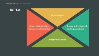 Reduce friction of
(getting something)
Control & Monitor
(environment & activity)
Automation
Personalisation
IoT 1.0
Simon...