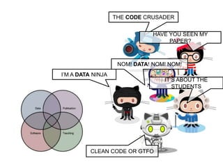 Github for Research Science | PPTX