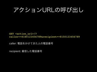 GET <action_url>/?
caller=+8180123456789&recipient=+8150123456789
 