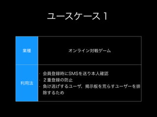 XoxzoテレフォニーAPI入門2017