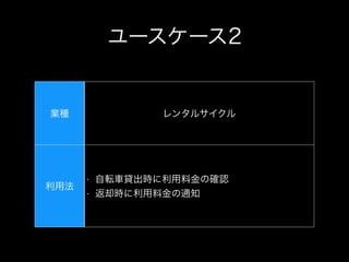 XoxzoテレフォニーAPI入門2017