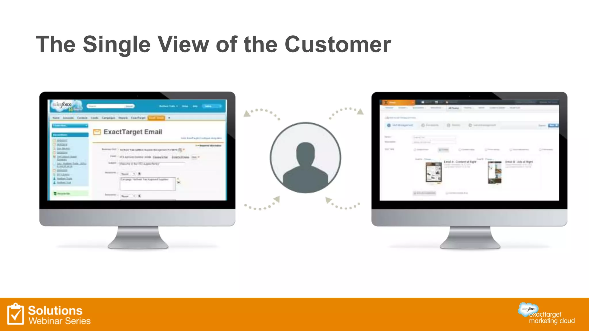 The Single View of the Customer 
 